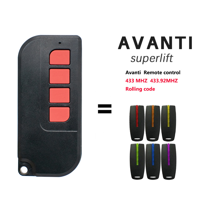 รีโมทคอนโทรลประตูโรงรถ Avanti  - Remote Shutter Release บทวิจารณ์และราคา