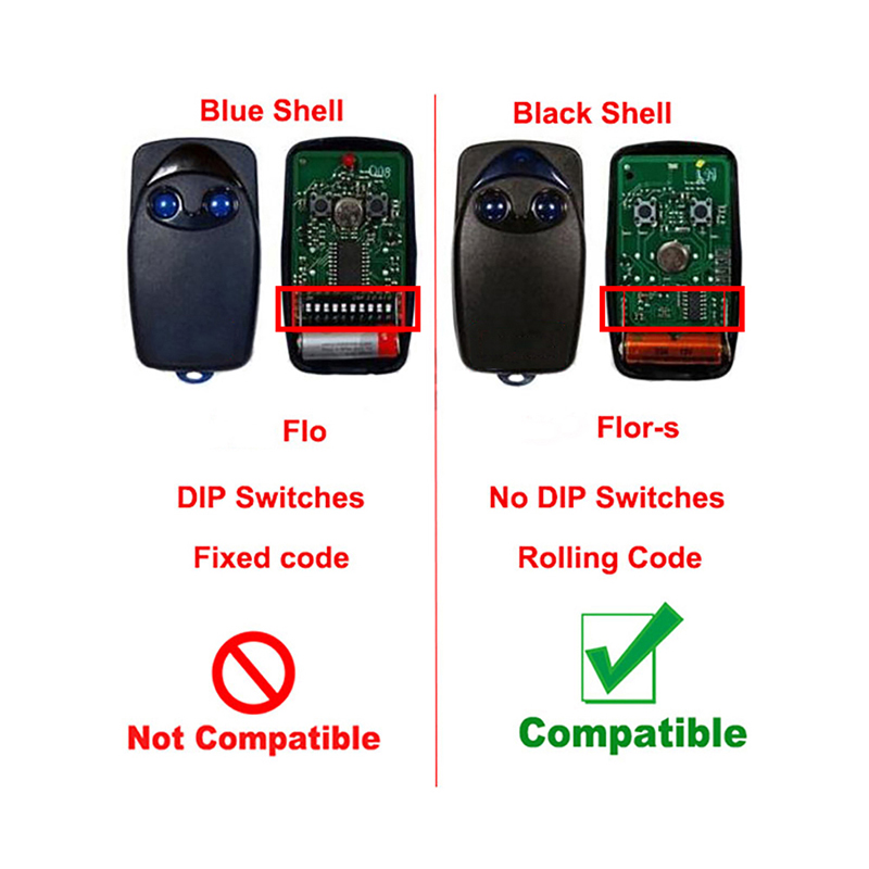 รีโมทคอนโทรลประตูโรงรถ/ประตูรั - Remote Shutter Release บทวิจารณ์และราคา