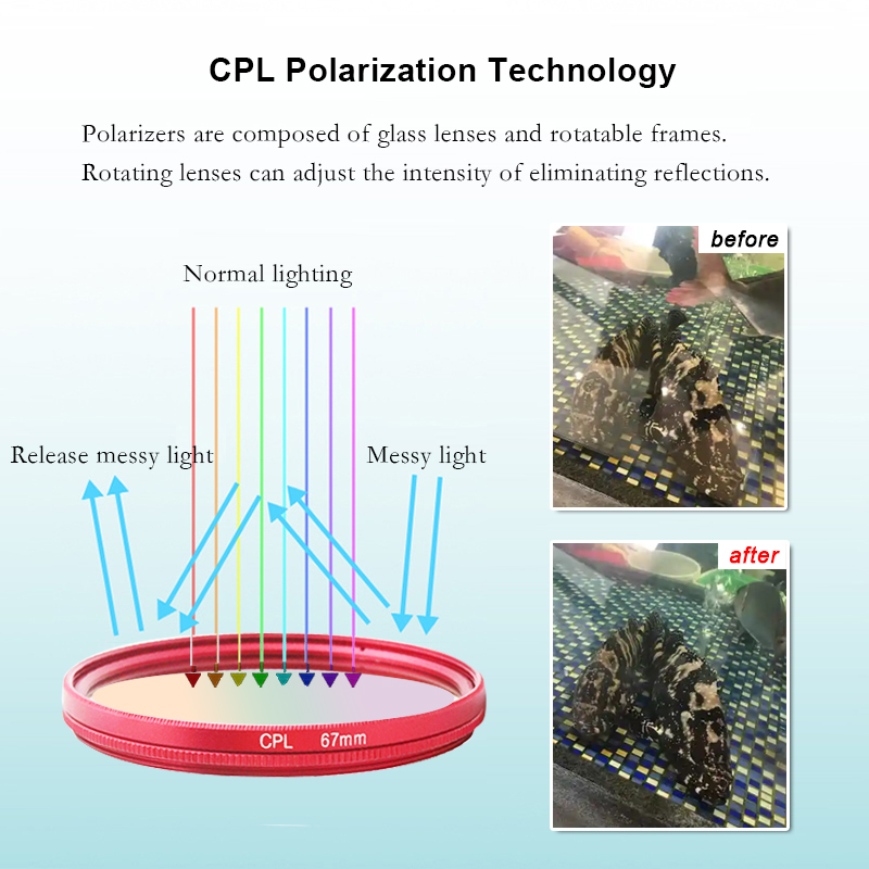 ฟิลเตอร์ CPL ป้องกันแสงสะท้อน  - Photography Outdoor บทวิจารณ์และราคา