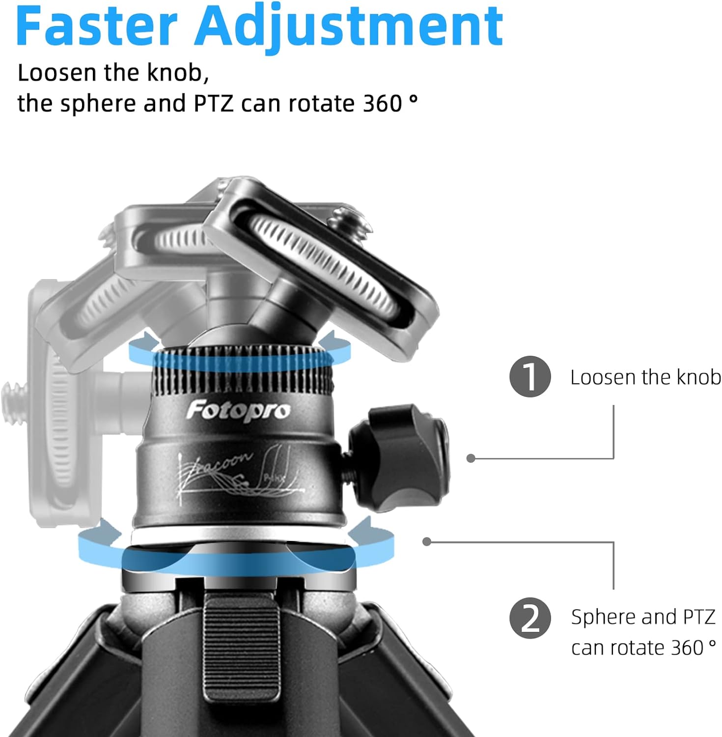 Fotopro ขาตั้งกล้อง SY-390M โล - Peak Design Clip บทวิจารณ์และราคา