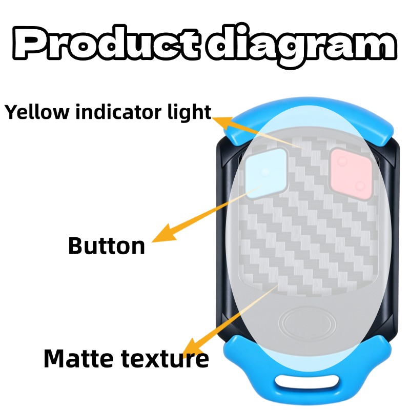 รองรับการใช้งานกับรีโมทควบคุมก - Remote Shutter Release บทวิจารณ์และราคา