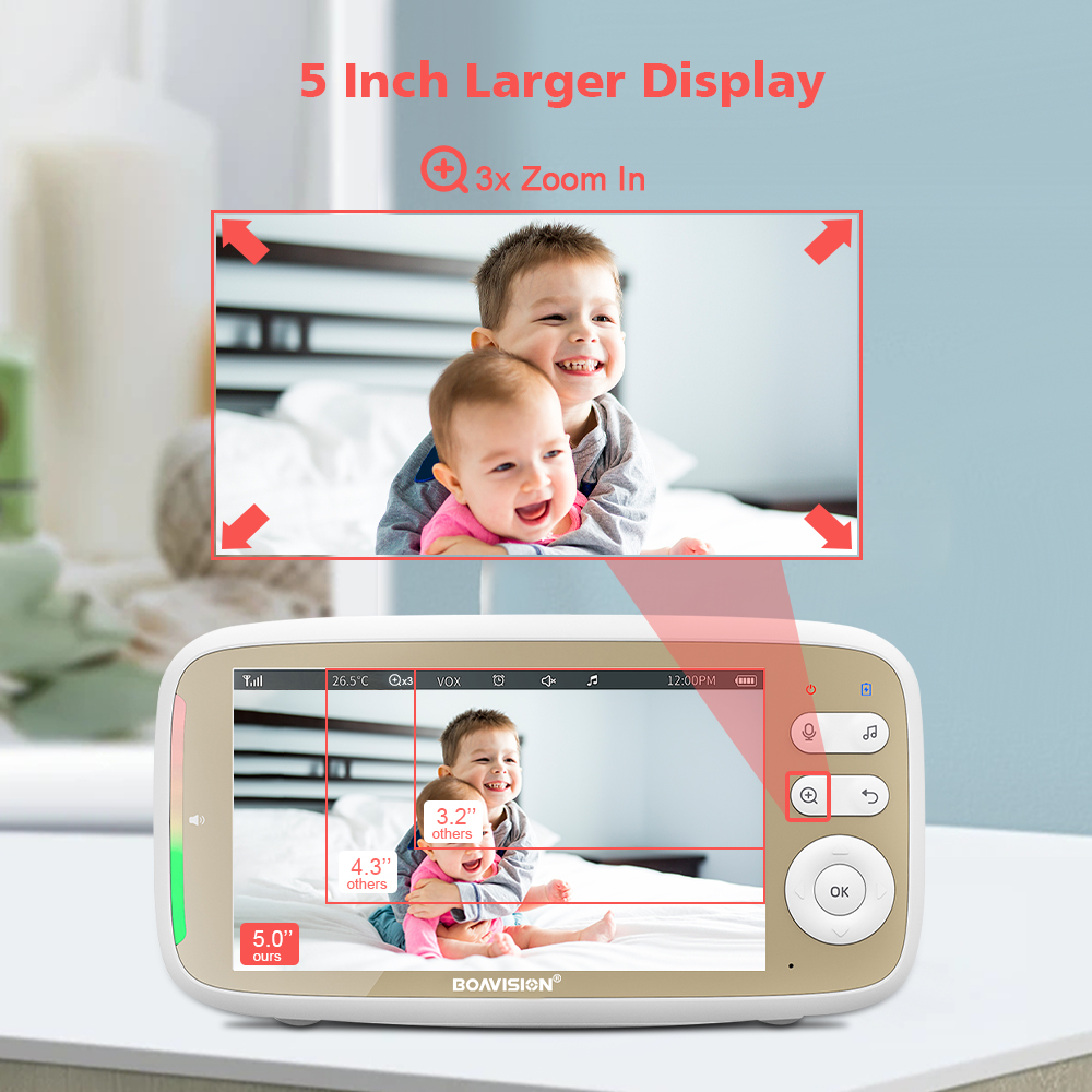 VB803 Baby Monitor 5 นิ้ว 720P - Photography Uk บทวิจารณ์และราคา