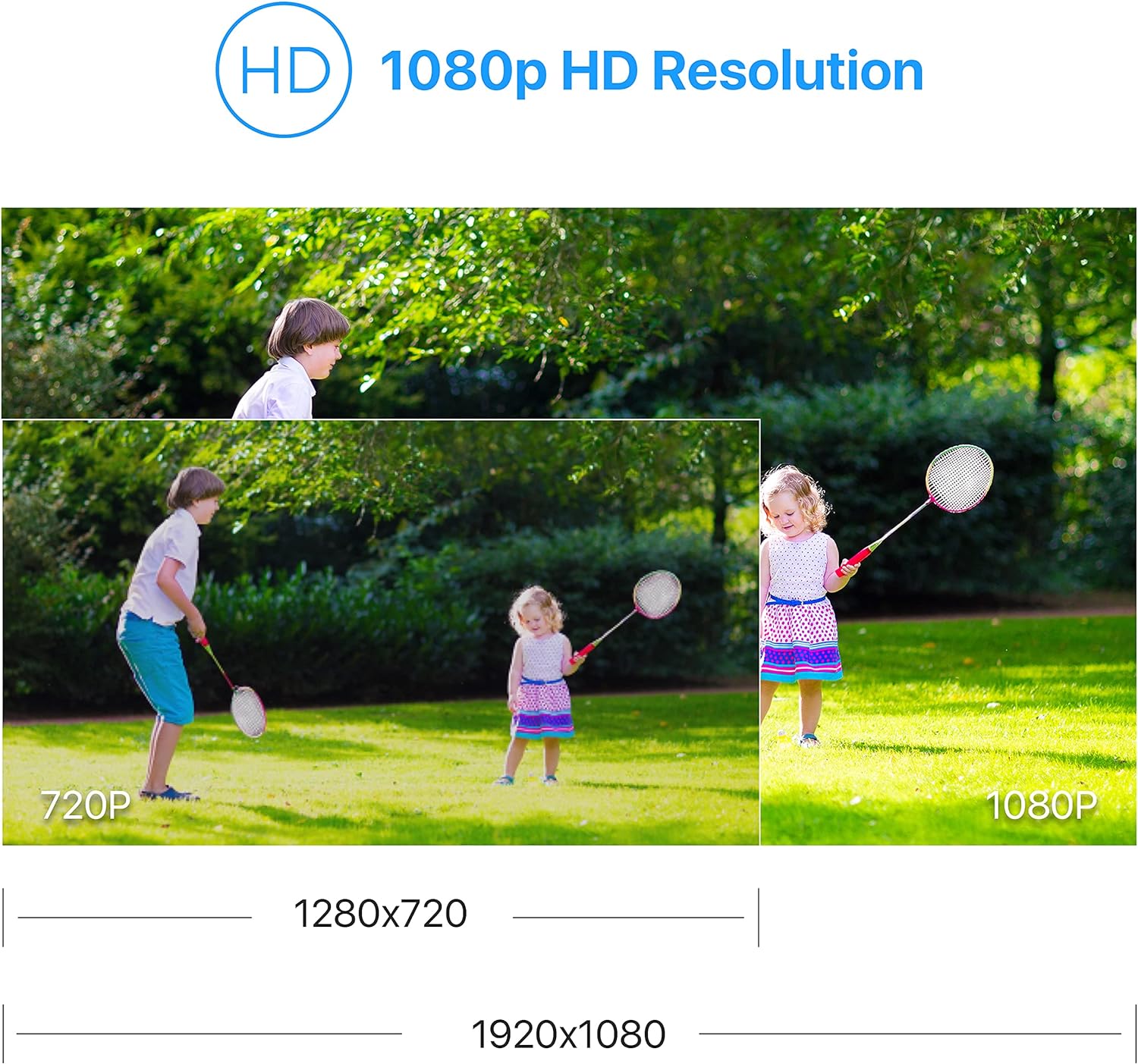 ZOSI 4 แพ็ค 1080P HD TVI กล้อง - Photography Uk บทวิจารณ์และราคา