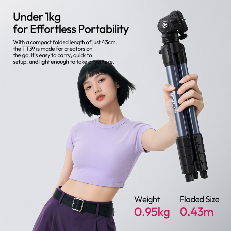 ขาตั้งกล้องวิดีโอ Ulanzi TT39  - Peak Design Clip บทวิจารณ์และราคา