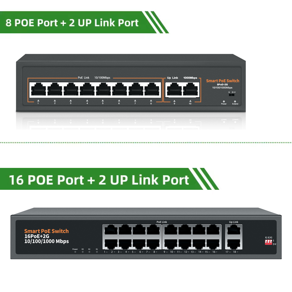 สวิตช์8/16 POE 48V-52V POE พอร - Photography Uk บทวิจารณ์และราคา