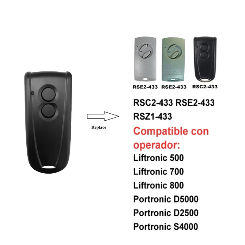 Ecostar RSC2-433 รีโมทคอนโทรลโ - Remote Shutter Release บทวิจารณ์และราคา