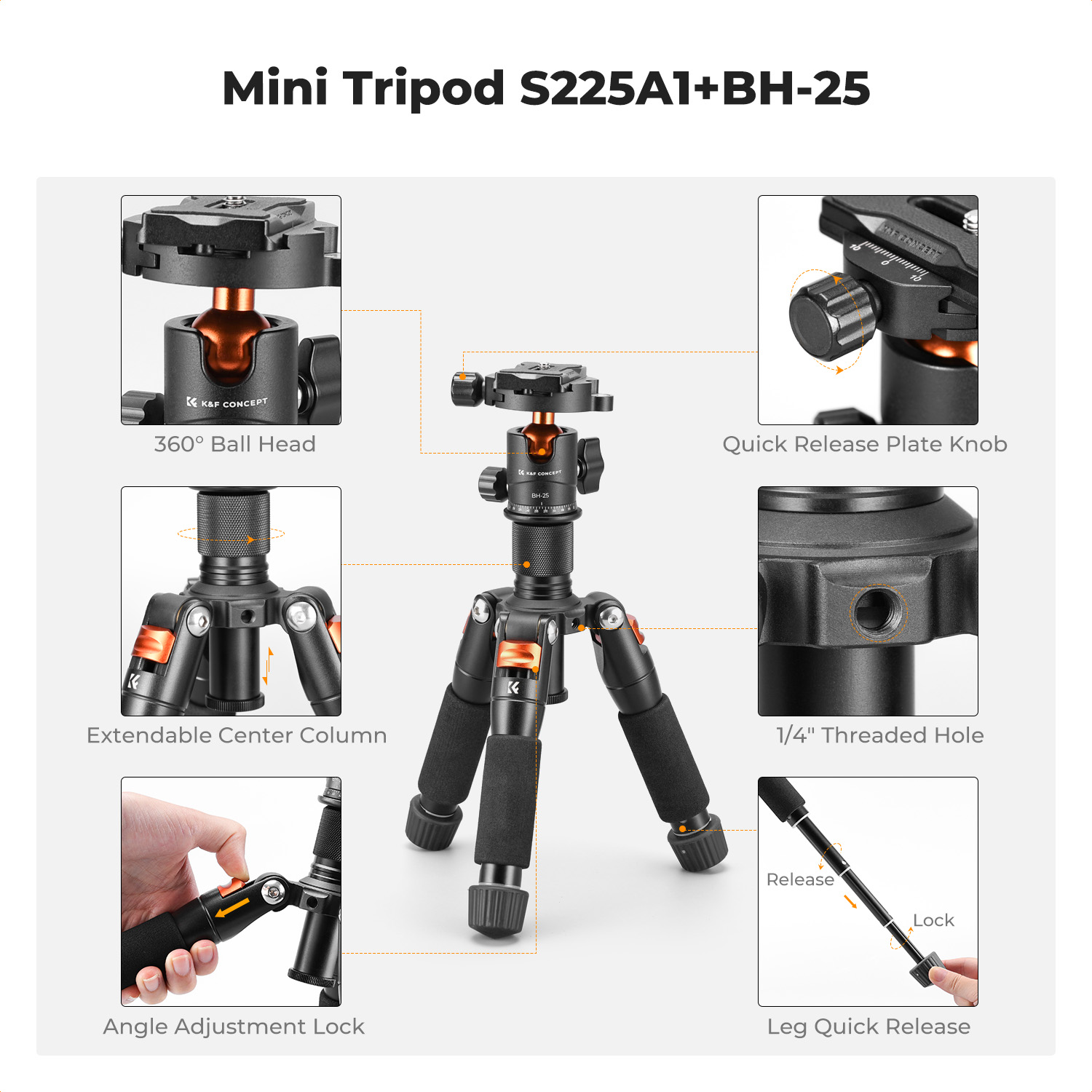 ขาตั้งกล้องขนาดเล็กแบบตั้งโต๊ะ - Peak Design Clip บทวิจารณ์และราคา
